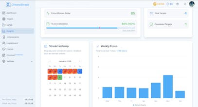 ChronoStreak gallery image