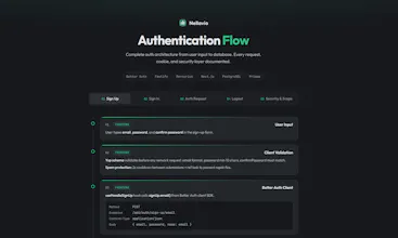 Nellavio gallery image