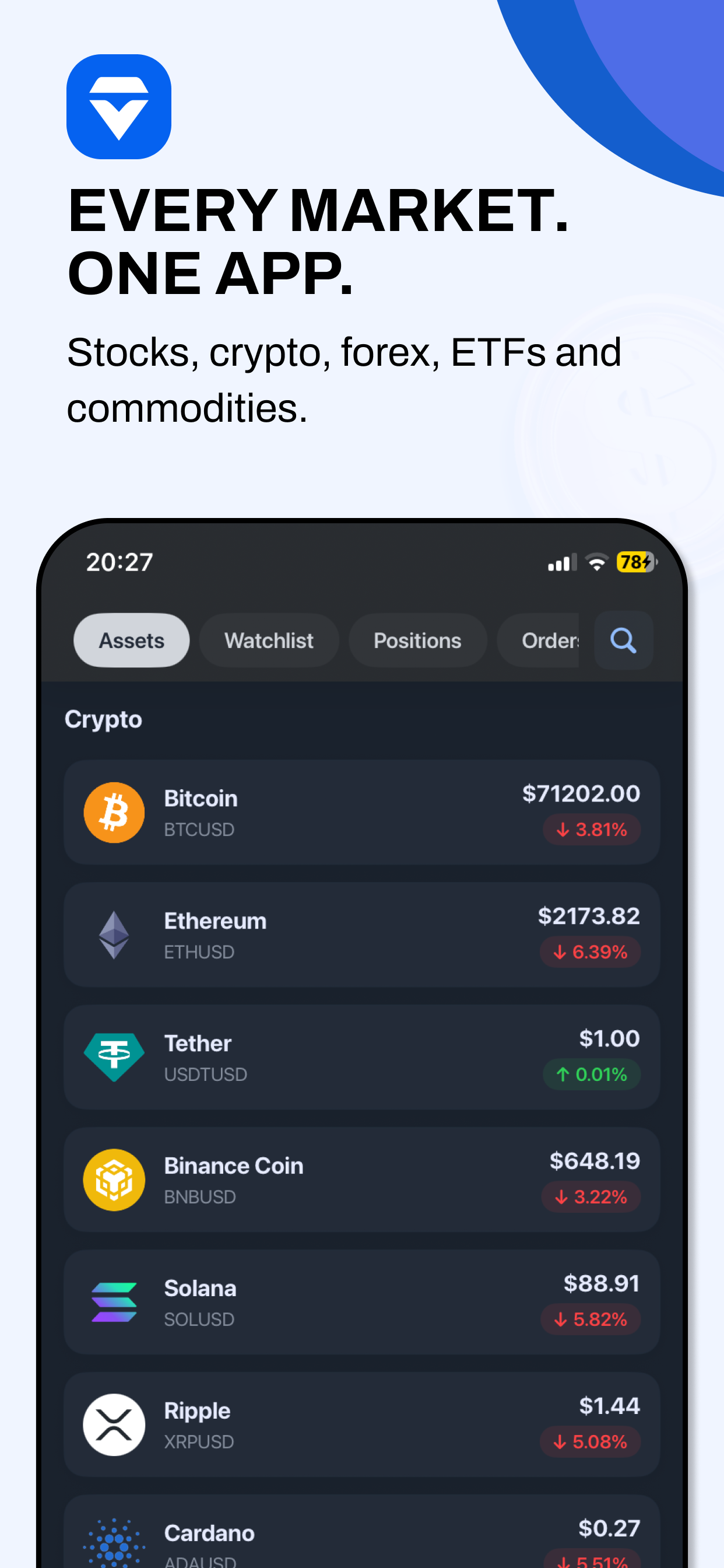 Vellaric - Paper Trading Simulator gallery image