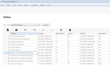 Personal Data Warehouse gallery image
