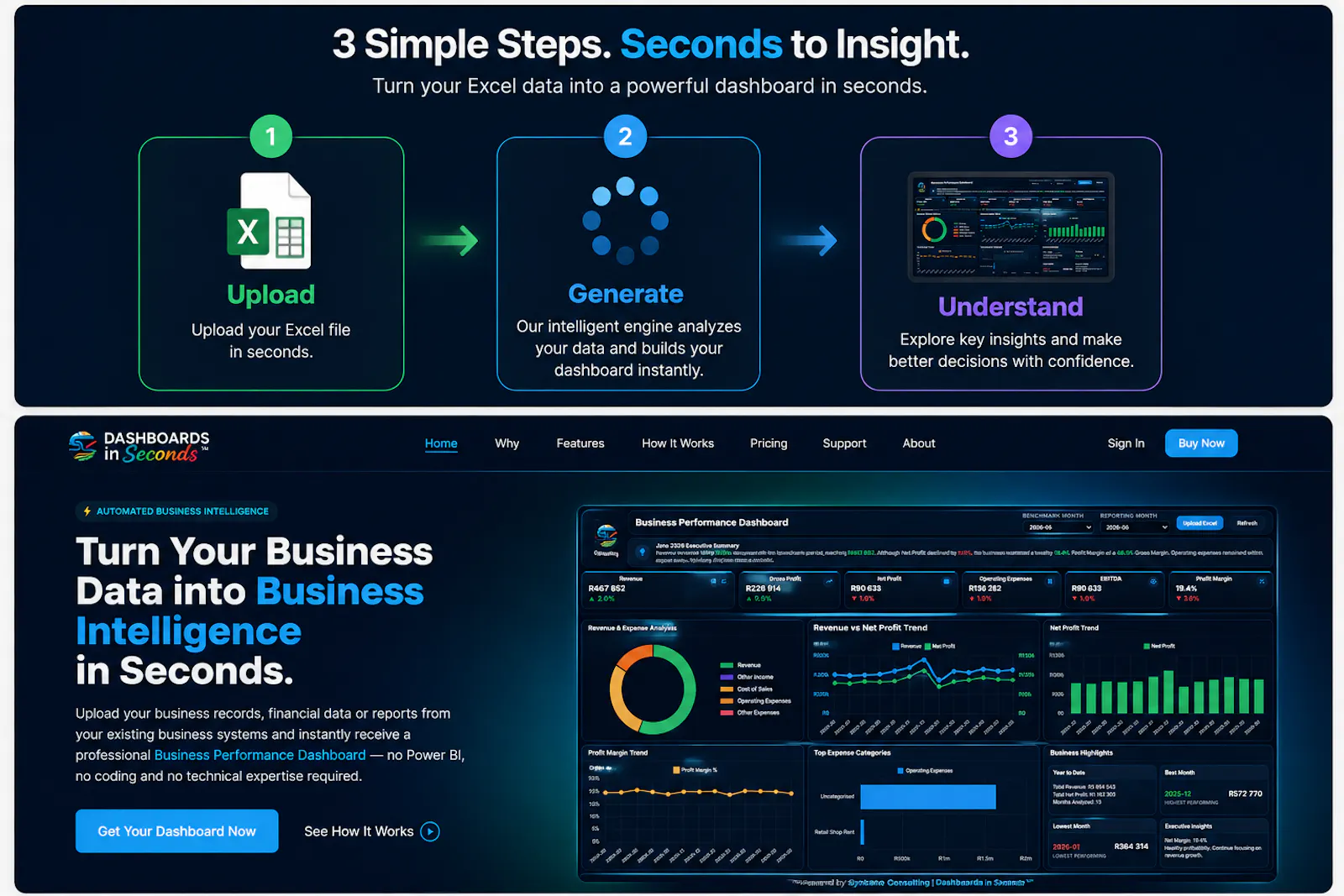 Dashboard in Seconds™ screenshot 2