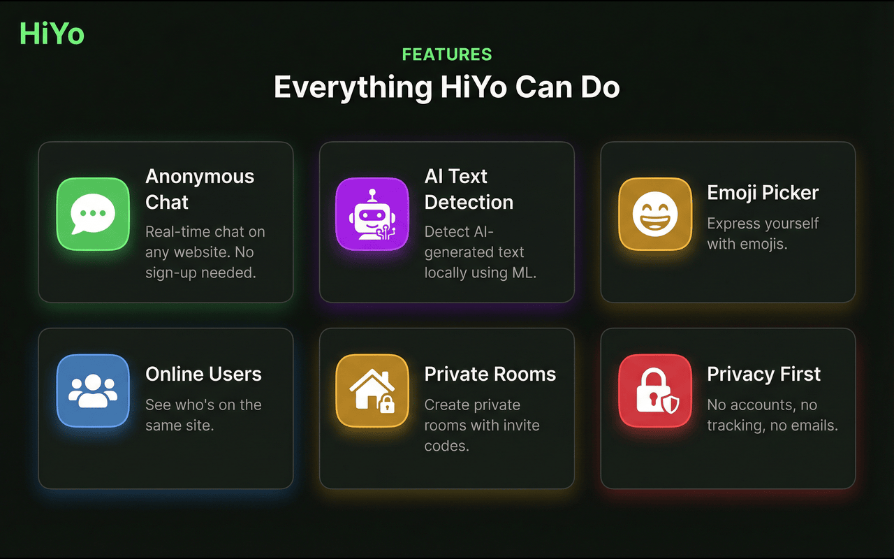 HiYo - Screenshot 3 showing product features and functionality