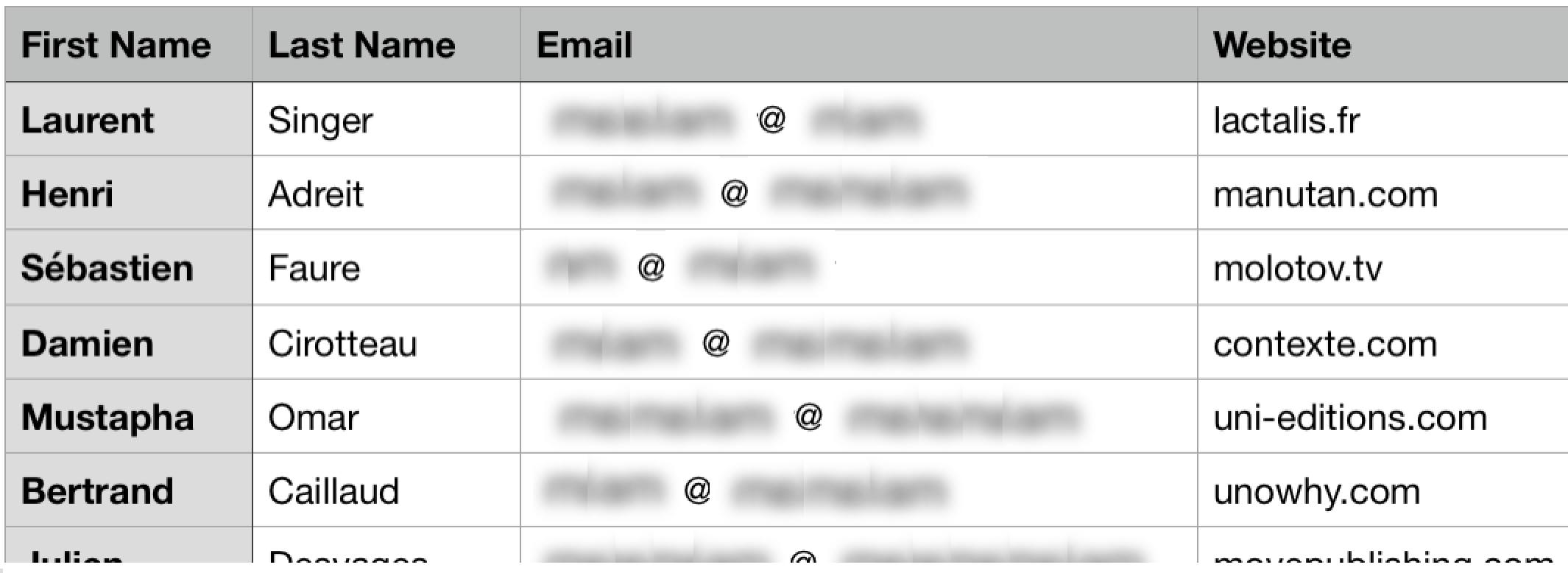 Uselio gallery image