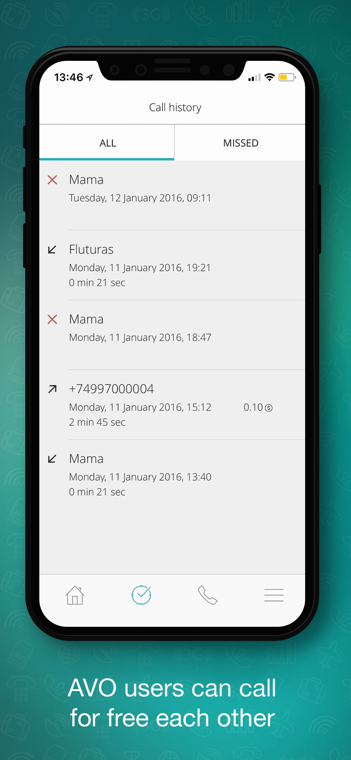 AVO - your cell number over local SIM gallery image