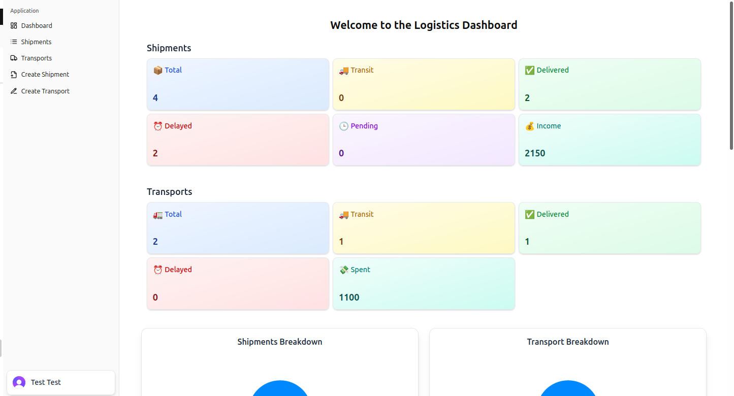 Logistics Dashboard gallery image