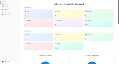 Logistics Dashboard gallery image