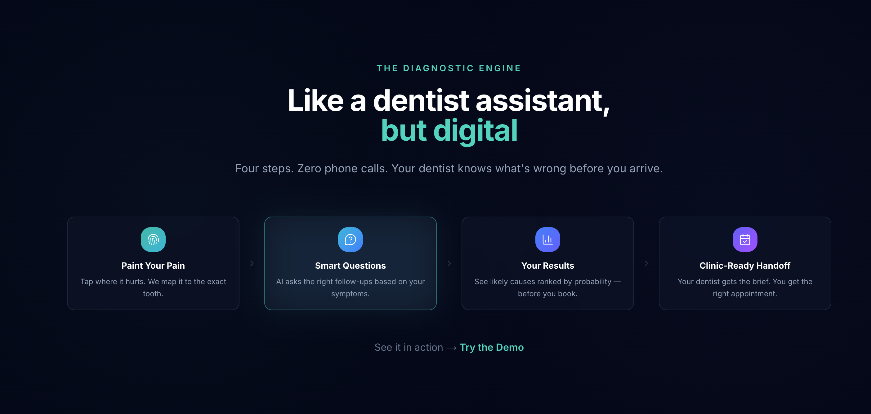 Oriva Health media 2