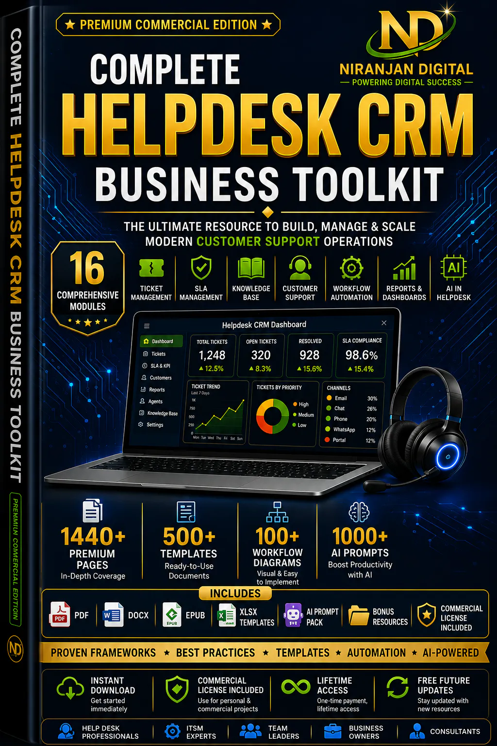 Complete Helpdesk CRM Business Toolkit gallery image