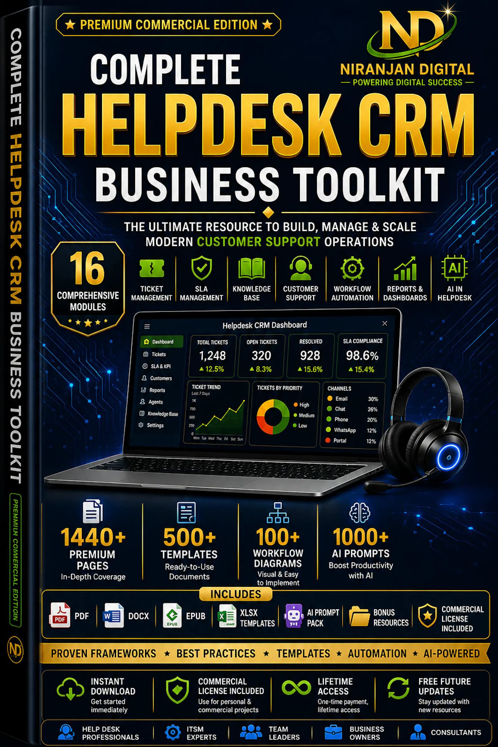 Complete Helpdesk CRM Business Toolkit screenshot 1