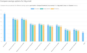 CloudPrice.net gallery image