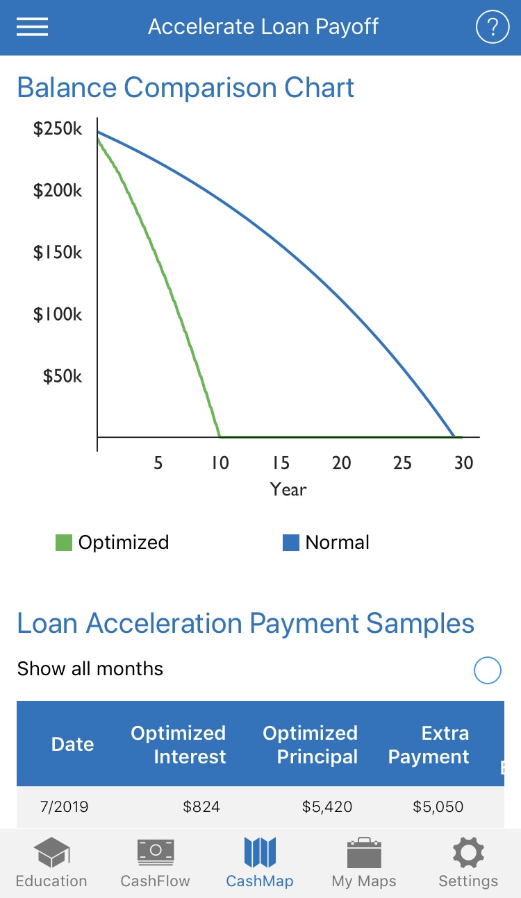 CashMap Pro gallery image
