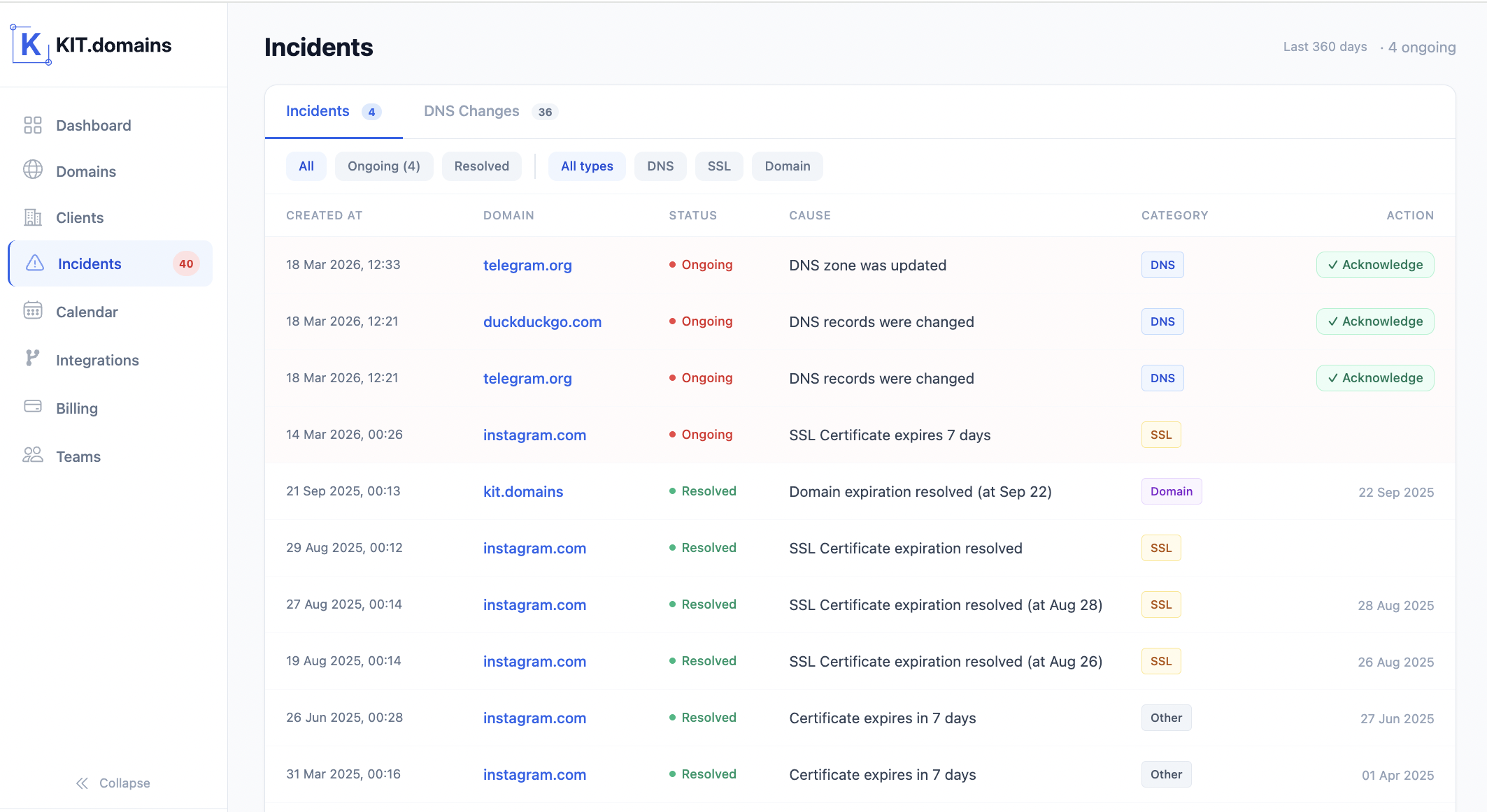 KIT.domains gallery image