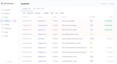 KIT.domains gallery image