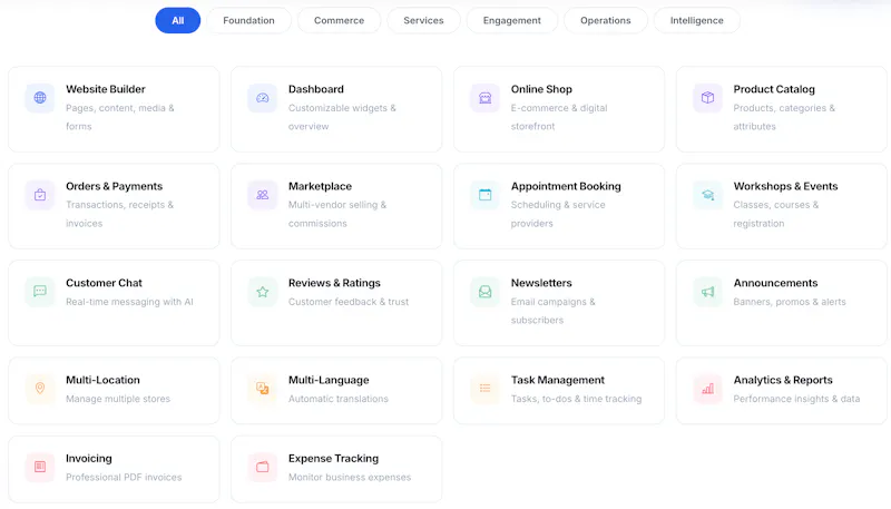Biznest screenshot 3