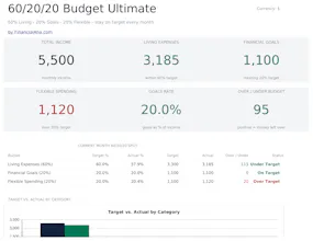 FinancialAha! Ultimate Spreadsheets gallery image