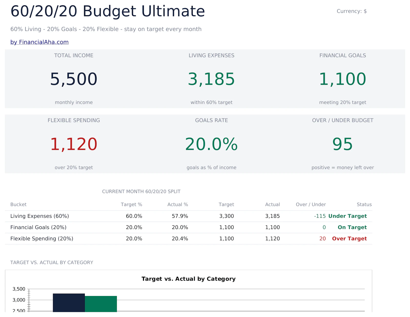 FinancialAha! Ultimate Spreadsheets screenshot 20