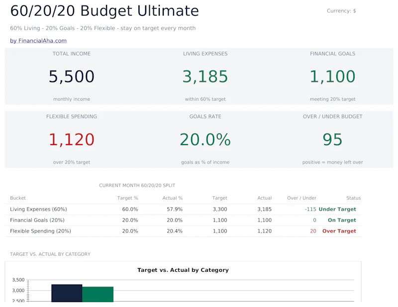 FinancialAha! Ultimate Spreadsheets screenshot 20