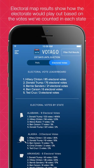 Votago gallery image