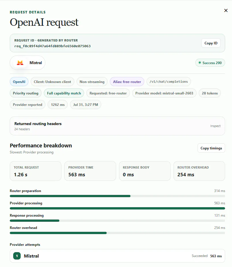 LLM Router · One API for every provider gallery image