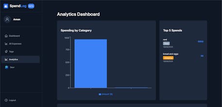 Spend Log gallery image