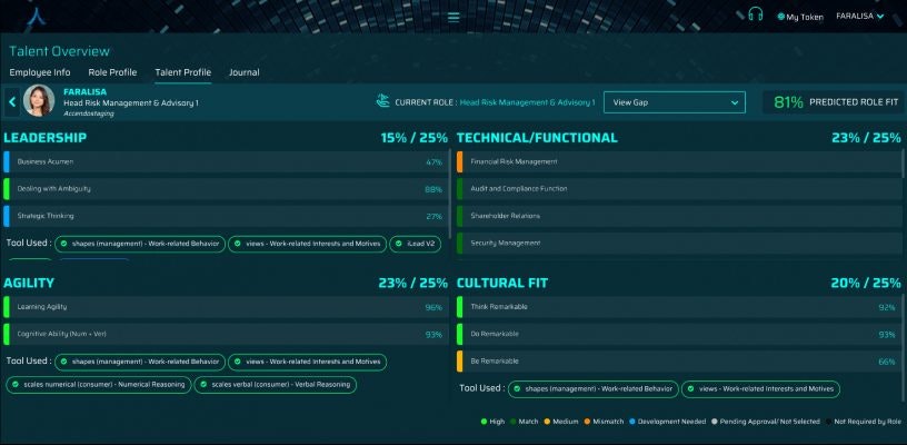 TalentPulse - TalentPulse is a Talent Intelligence Platform. media 2