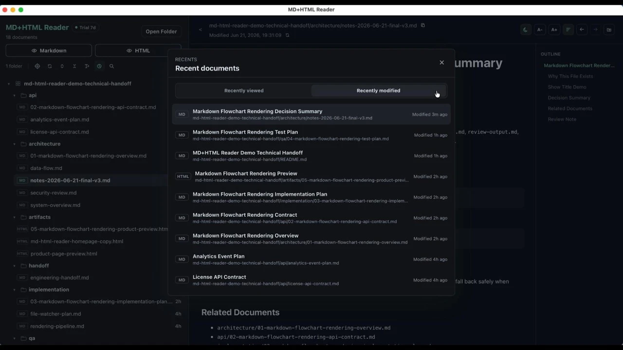 startuptile MD+HTML Reader-Review AI-generated Markdown and HTML in a focused workspace