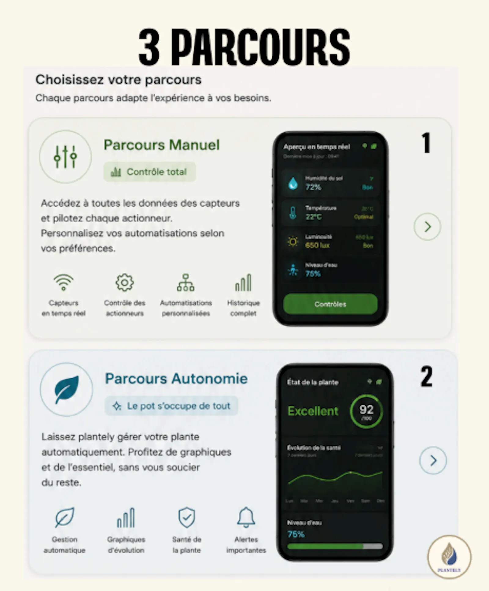 Plantely screenshot 5