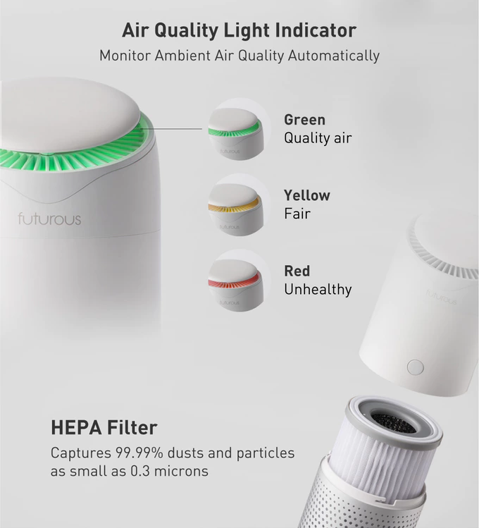 Futurous gallery image