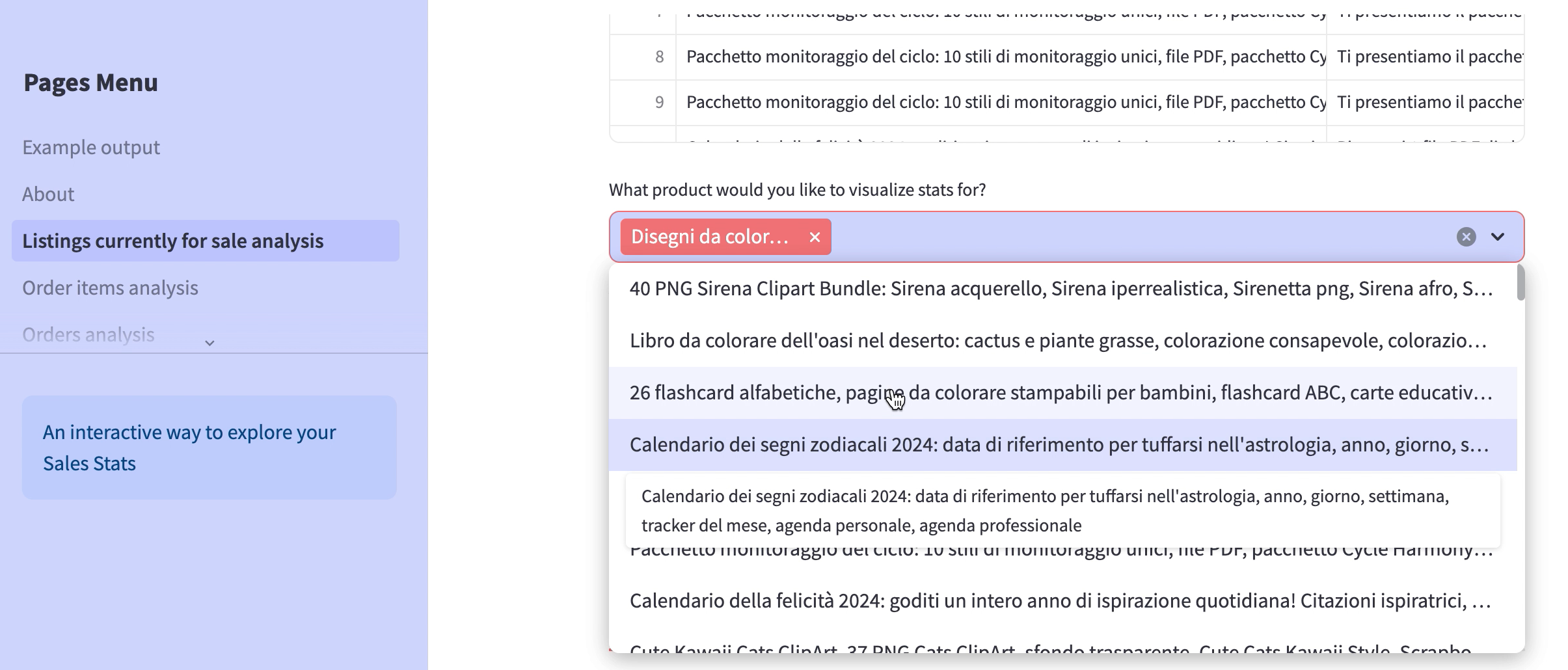 Salesstatsvisualizza media 6