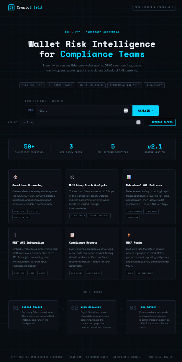 CryptoShield gallery image