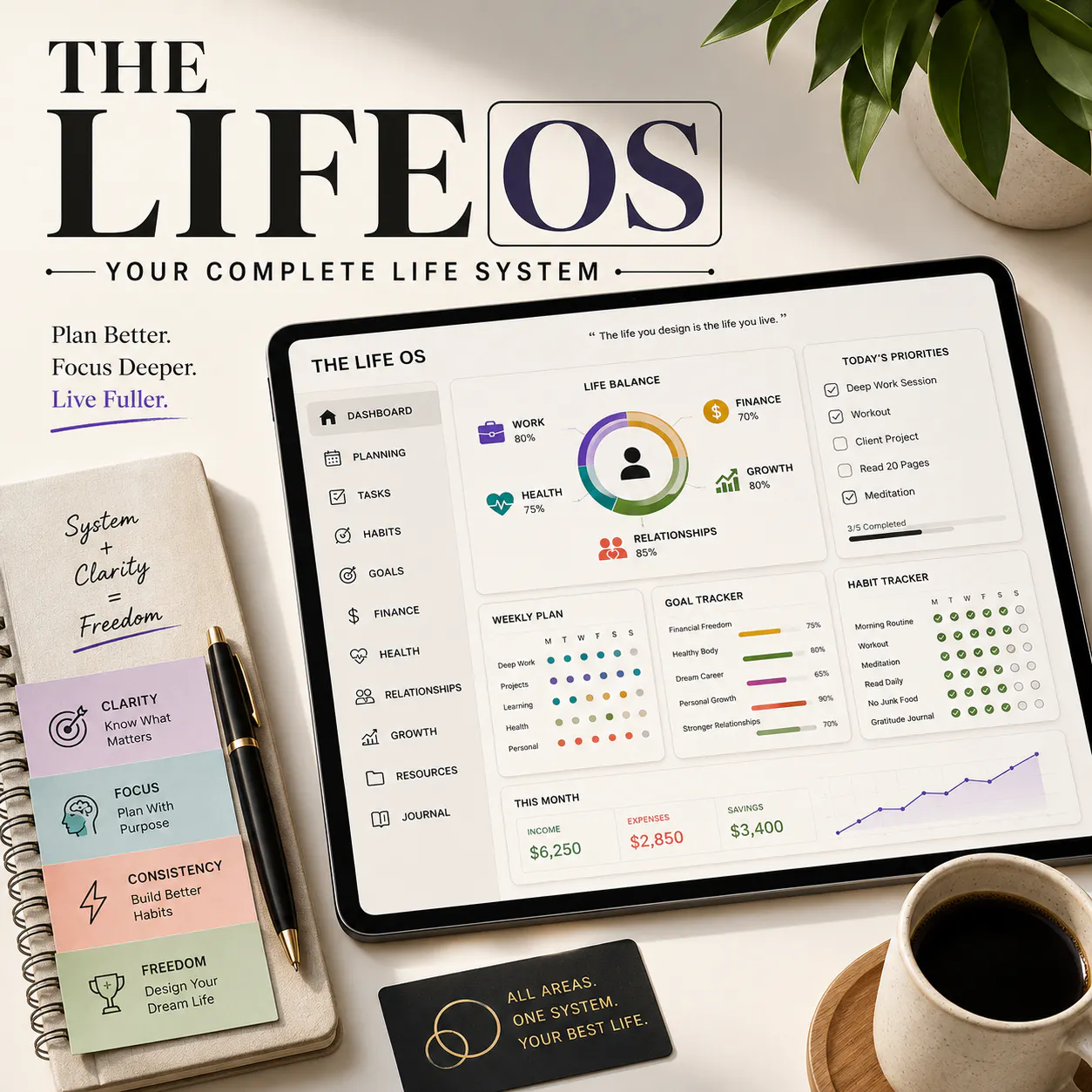 The Ultimate Life OS Everyone Is Talking gallery image