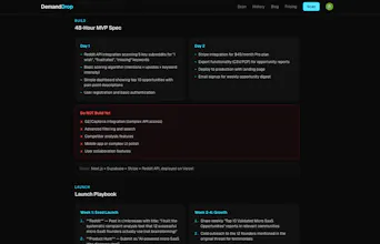 DemandDrop gallery image