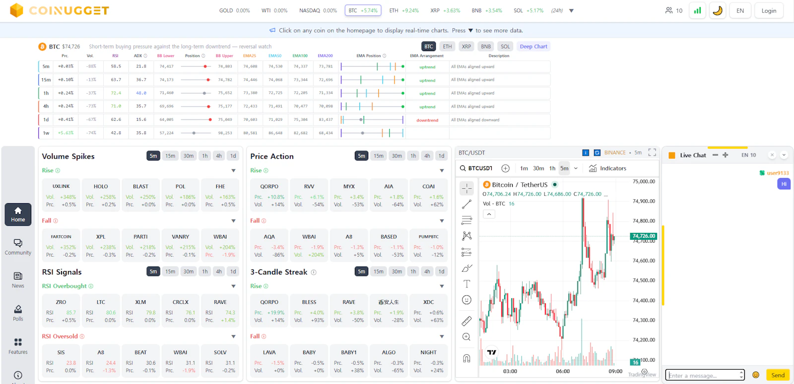 Coinugget screenshot 4