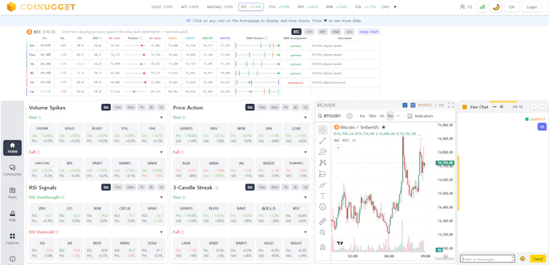 Coinugget screenshot 4