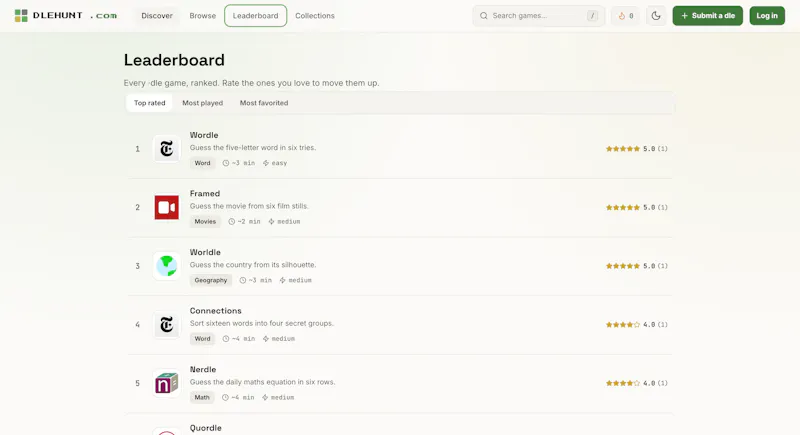 Dle Hunt screenshot 5