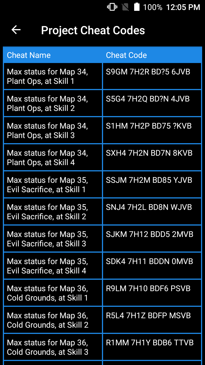 Project Cheat Codes gallery image