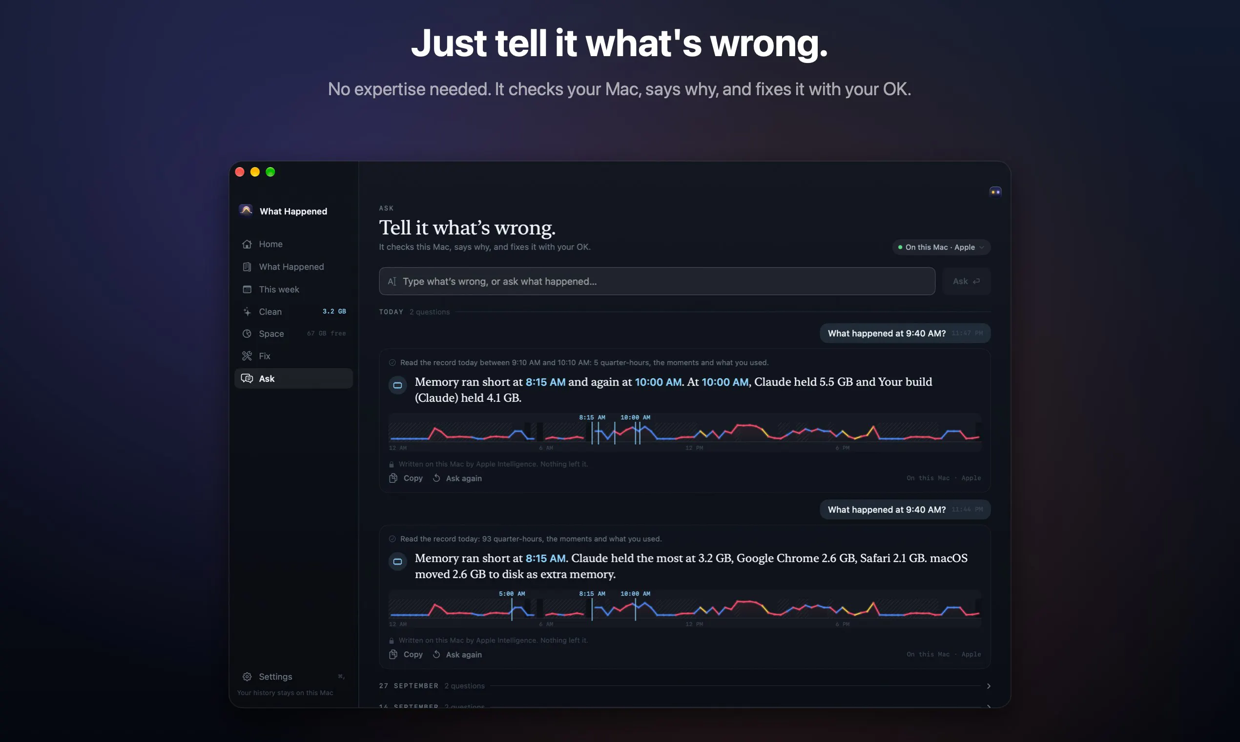What Happened gallery image