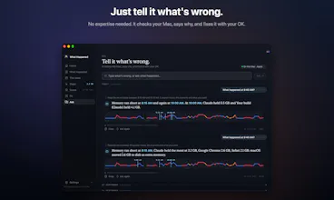 What Happened gallery image