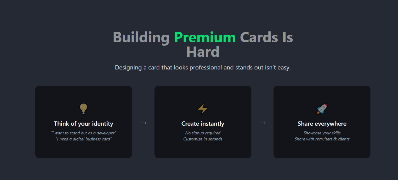 Media Devcard. - Hiển thị hồ sơ nhà phát triển của bạn với thẻ cao cấp kỹ thuật số 2