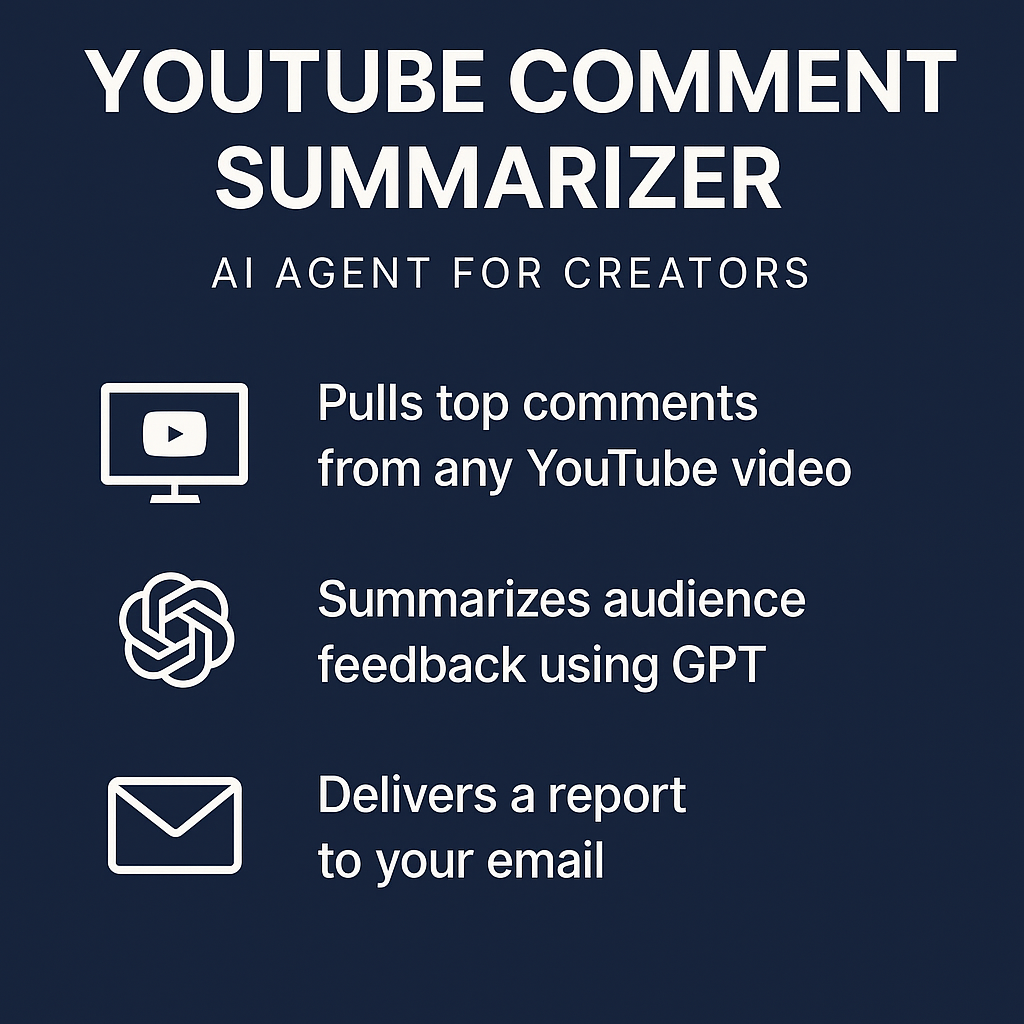 YouTube Comment Summarizer  gallery image