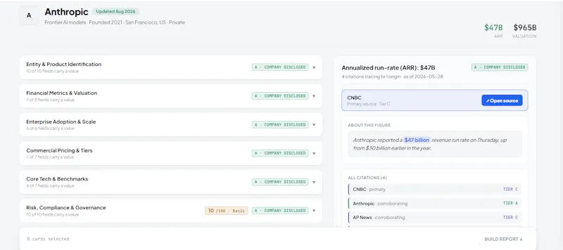 AI Intel - Research & Compare AI Tools screenshot 3