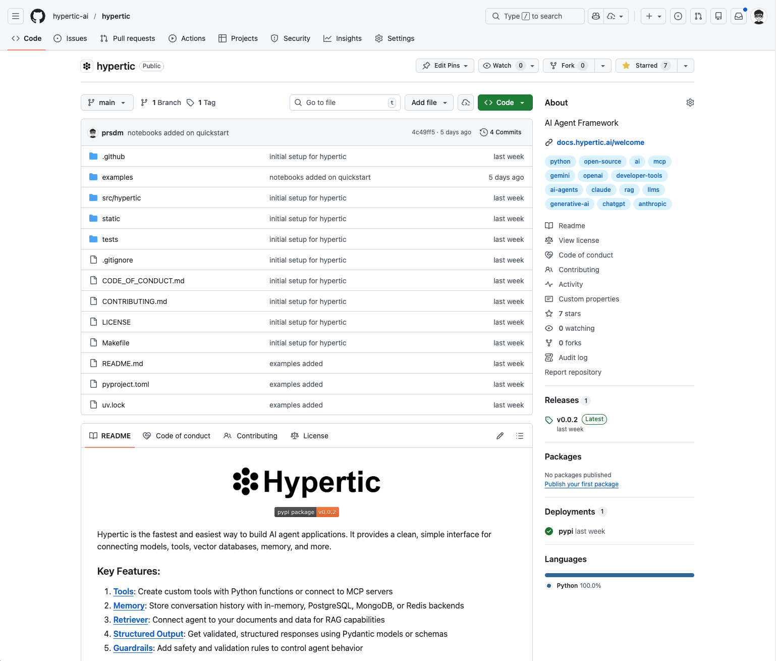 Hypertic AI gallery image