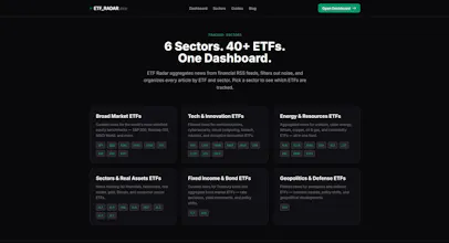 ETF Radar gallery image
