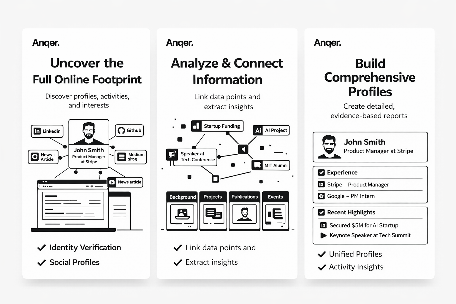 anqer - Main product screenshot demonstrating key features and user interface