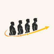 BodyTimeline