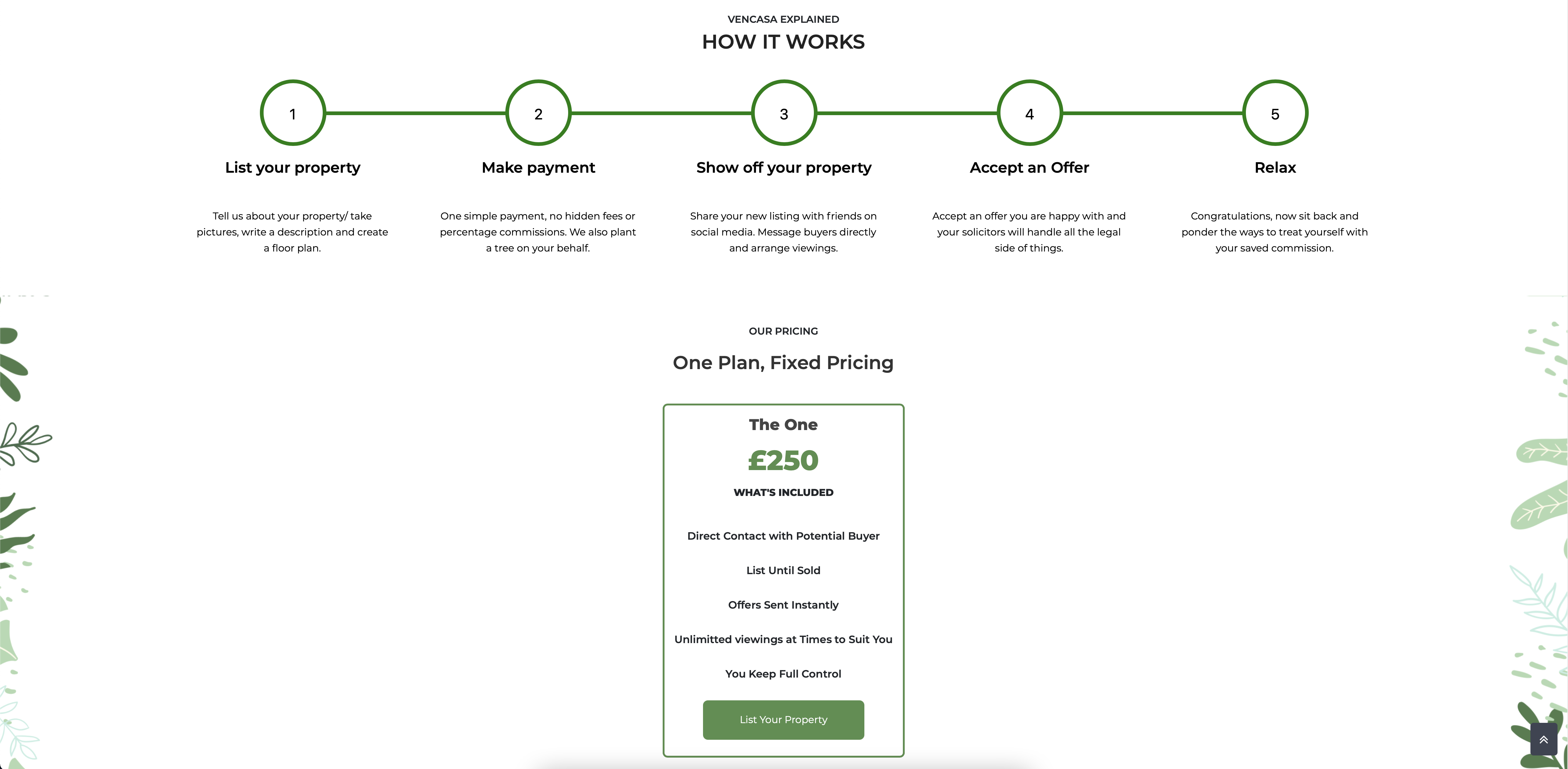 Vencasa gallery image