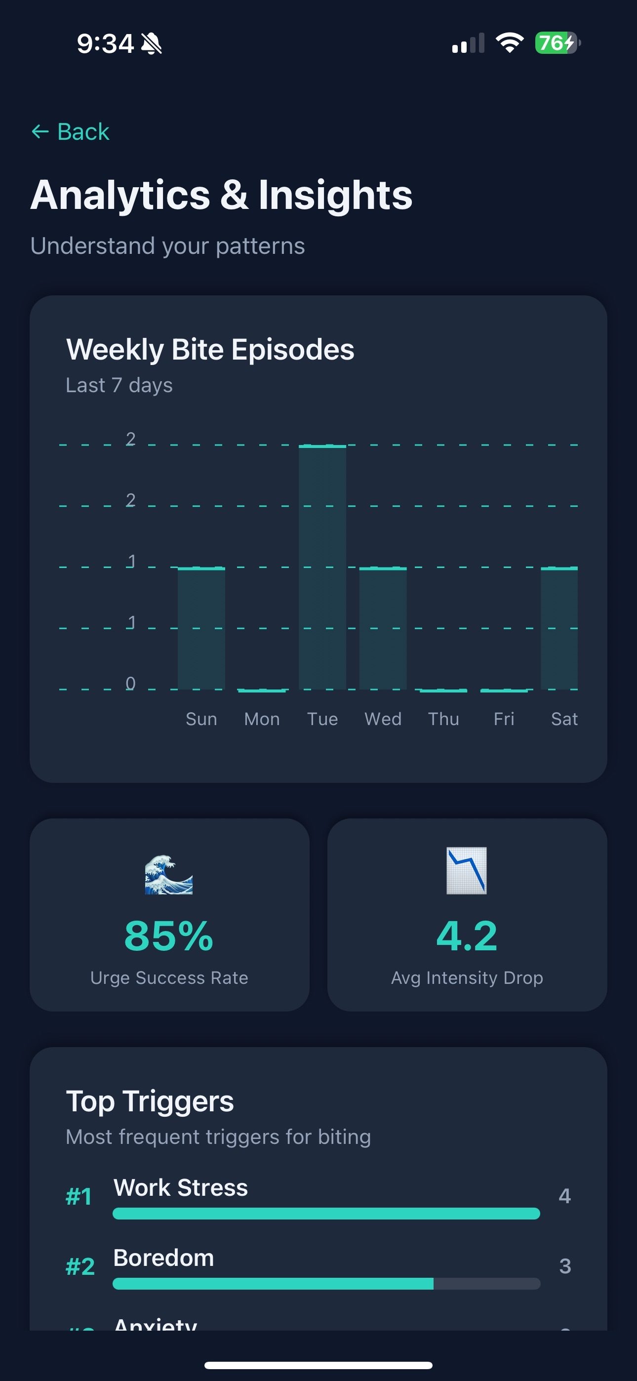 Nailwell gallery image