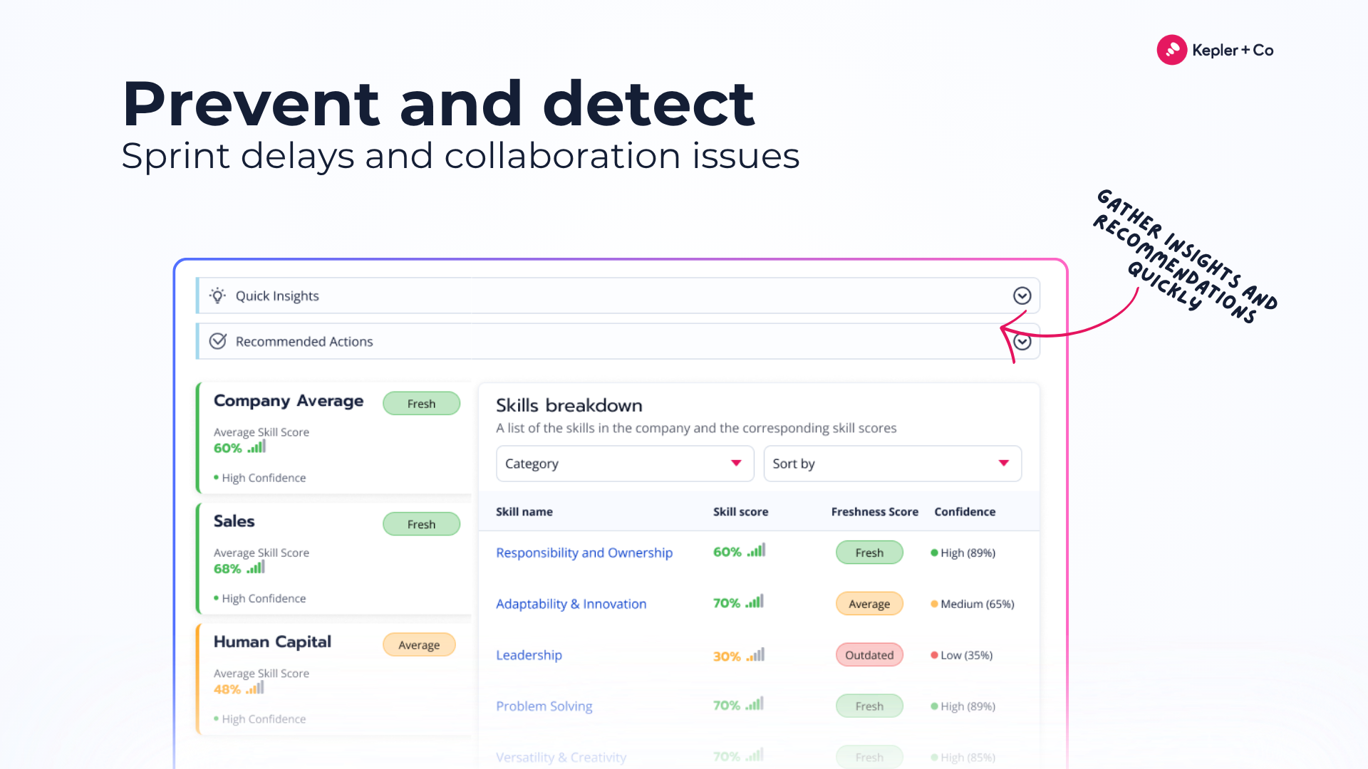 Kepler AI for Product Teams gallery image