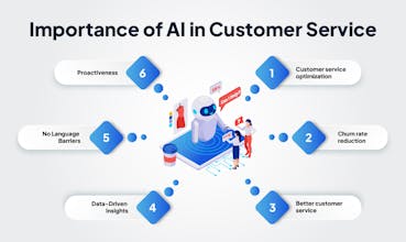 BotricAI - A New Standard in AI Support gallery image