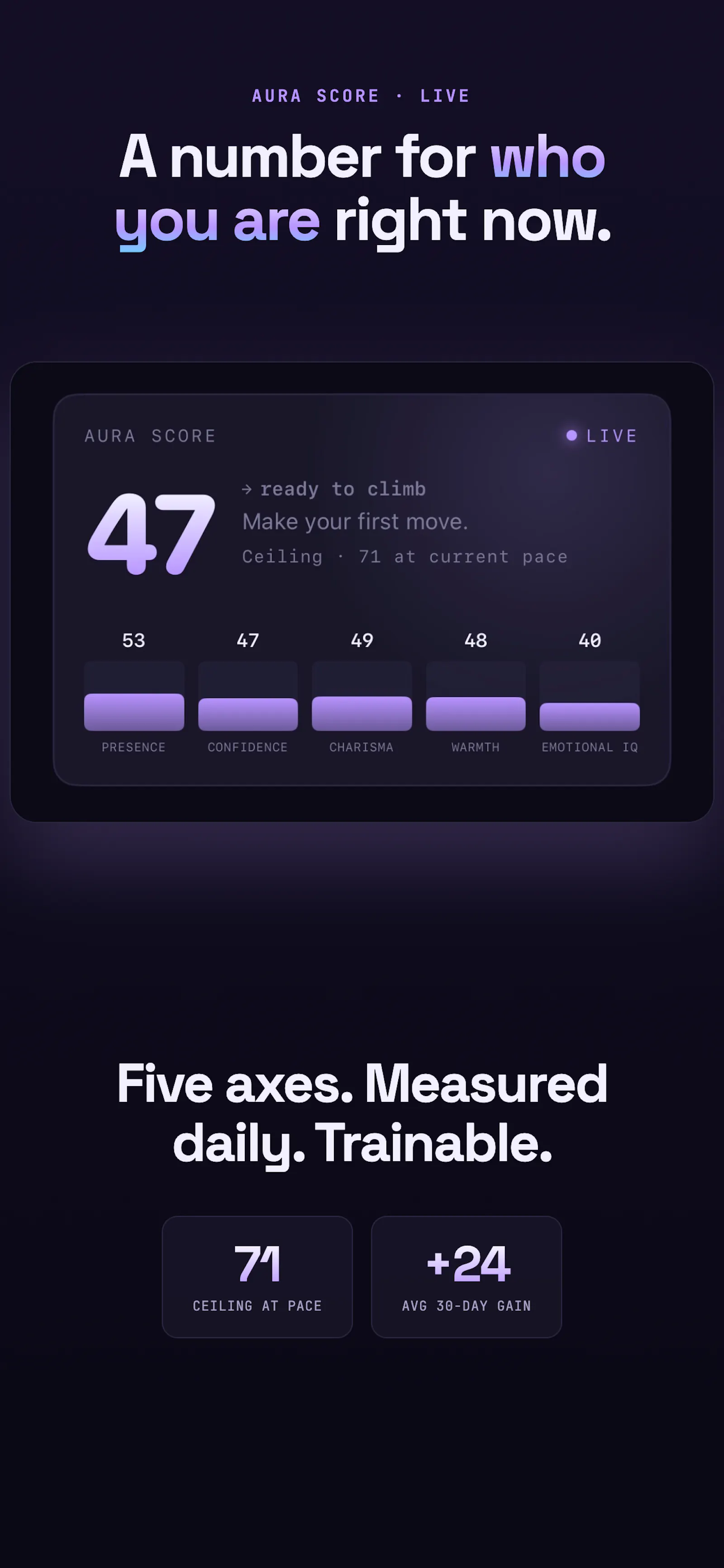 Gravitas: Charisma & Aura App screenshot 2